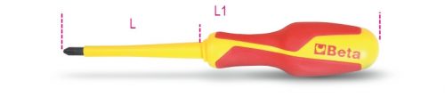 1279MQ PZ2 Pozidriv®- és Supadriv® csavarhúzó